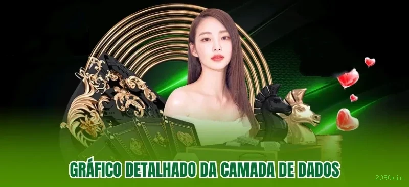 Estatísticas do jogo